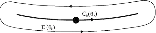 Figure 2.8: The rn(8k) steepest path Cn (8k) (the thick line) through saddle Zn, with the loop enclosing it