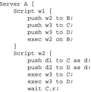 Table 1. The BNF of Script model