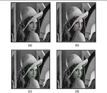 Fig. 2 Result of the proposed method with Lena’s face image. (a) Lena original image (b) Selected Lenaface