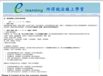 Figure 1 Website establishment map.