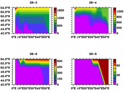 Figure3-5: Depth integrated distribution of the convection index in the high latitudes (45o-60oN)  