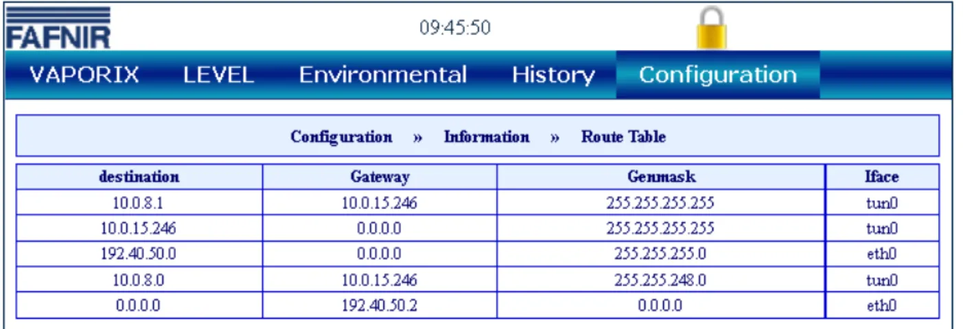 Figure 16: Information – Route table  