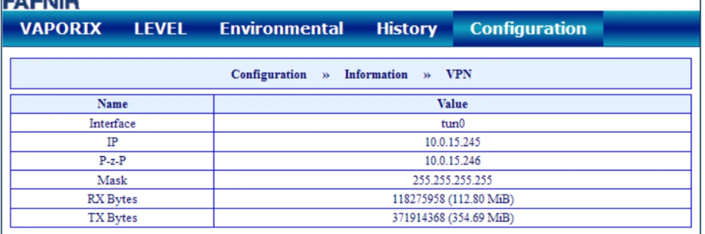 Figure 17: Information – VPN  