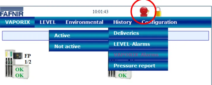 Figure 8: VAPORIX alarms  