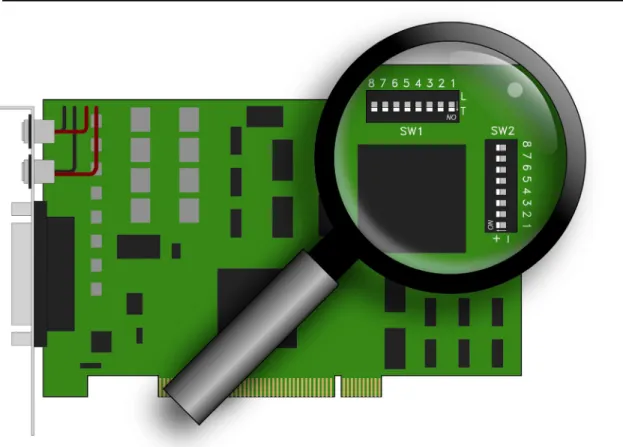 Figure 3.1 – Location of SW1 and SW2 on DIG-750D Card 