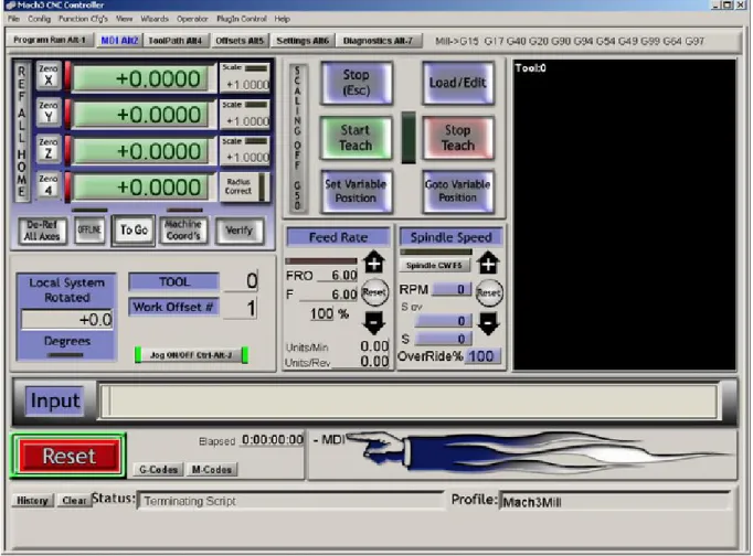 Figure 7: The MDI-screen. 