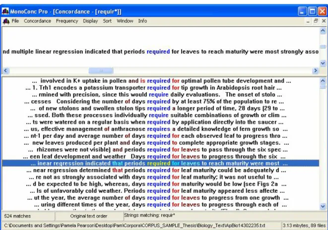 Figure 3.2: Sample Concordance Return for requir* in the Biology Sub-Corpus