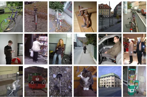 Figure 2. These are some samples of the original images in dataset 1. The ﬁrst two rows came from two object categoriesBikes (B) and persons (P) respectively