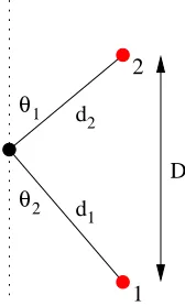 Figure 5. Look-back time functions for Ωm = 0.17, 0.3, 0.42(upper).