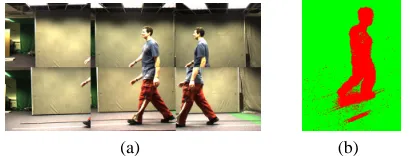 Fig. 6. Camera control application agent.