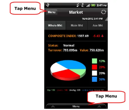 Figure 5. Jupiter MPro: Tap Menu from the Market screen 