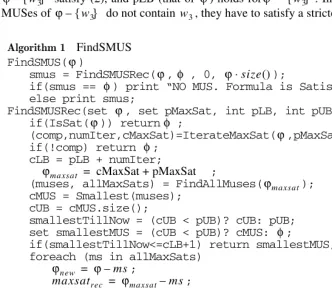 Fig. 2. The algorithm for finding an SMUS 