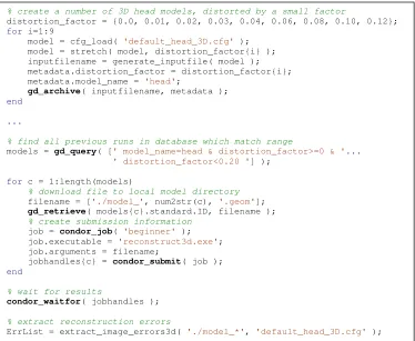 Figure 5 An Electrical Impedance Tomography design search utilising the Geodise Database and Condor Toolboxes 