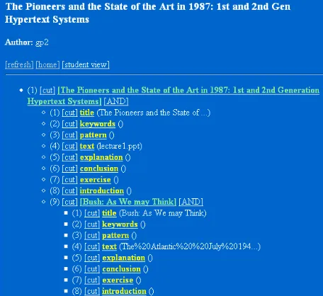 Figure 1: Domain (Concepts) Layer Interface 