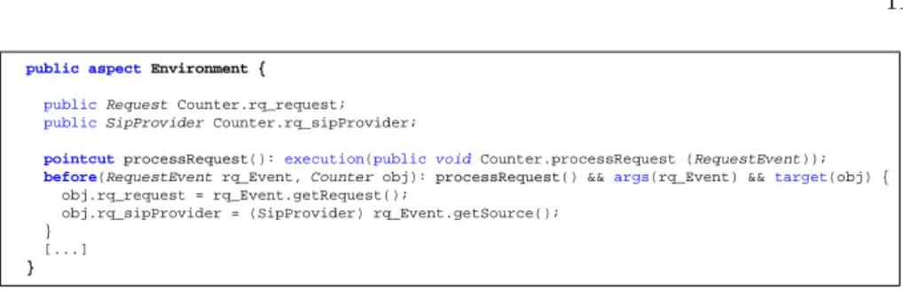 Fig. 3. An aspect for an execution environment facet