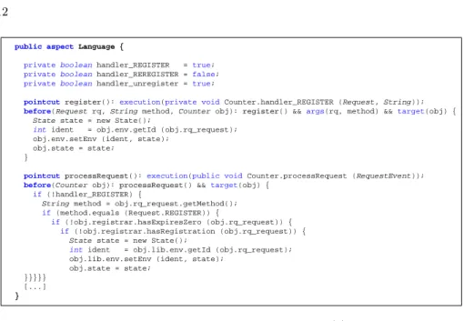 Fig. 4. An aspect for a language facet (1)