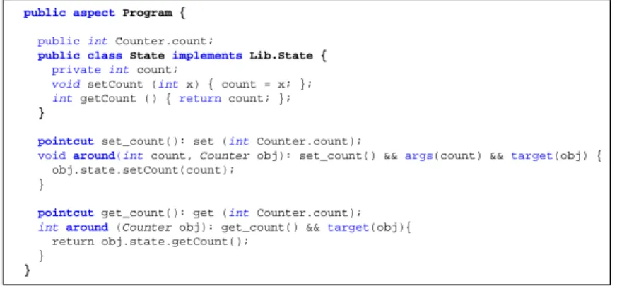 Fig. 6. An aspect for a program facet