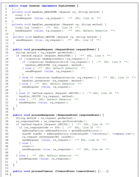Fig. 2. Java-translated program logic