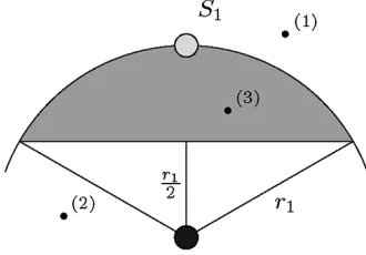 Fig. 3.Diagram showing sensor Sand potential mediator S.