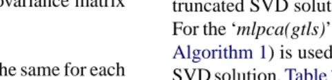 Table 2MLPCA and GTLS for near-infrared spectroscopic data described in