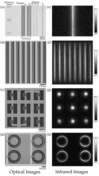 Fig. 3.Optical (a–d) and IR (e–h) micrographs of the top surfaces of (a) a heater with ﬁve sensor elements, (b) a parallel arrangement, (c) a nodal array, and(d) circular heaters