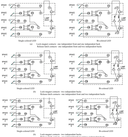 Figure 3-1.  Typical Connection Diagrams Showing Binding Designations, Internal  Wiring, and Contact Arrangements
