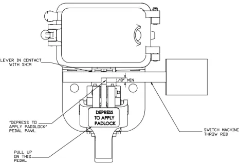 Figure 5-1.  Model 10A Switch Stand Lock 