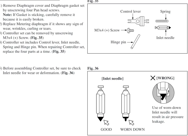 Fig. 35DISASSEMBLING &amp; CLEANING