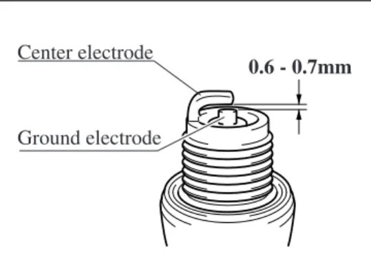 Fig. 14Fig. 13