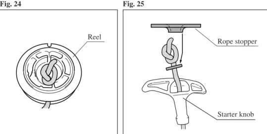 Fig. 25Fig. 24