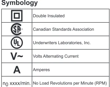 TABLE A * Based on limiting the line voltage drop to five volts at 150% of the 