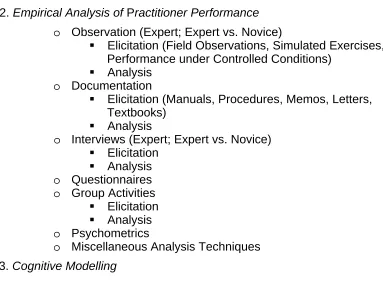 Figure 3-1: CTA Method Classification 