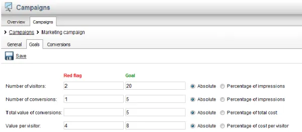 Figure 9 - Campaign Goals Interface 