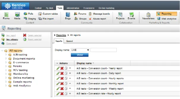 Figure 5 - Report Categories 