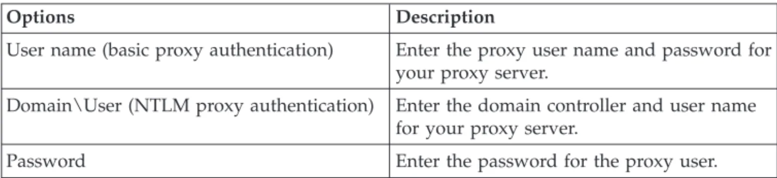 Figure 8. Session code window