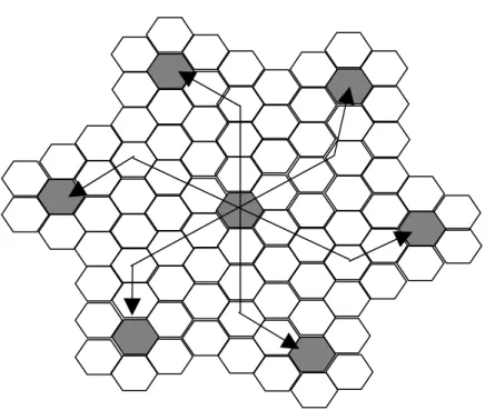 Fig. 2.4: Locating Co-channel Cells when i=3 &amp; j=2