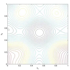 Figure 3. Modiﬁed Rosenbrock function, normalized to [0,1] (a k-dimensional sinewave has beenadded to the Rosenbrock function to increase its modality).fMR =k�−1i=1100(xi+1 −x2i )2 +(1−xi)2 +�ki=175sin(5(1−xi)),xi ∈[−2.048,2.048].