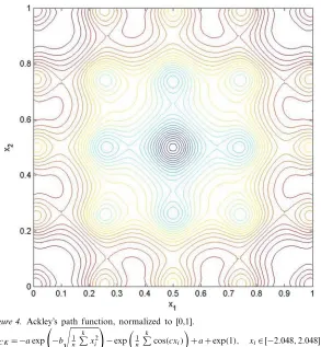 Figure 4. Ackley’s path function, normalized to [0,1].�����