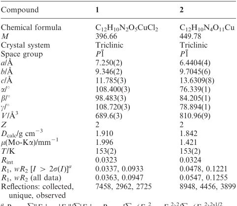 Table 1Crystallographic data for 1 and 2