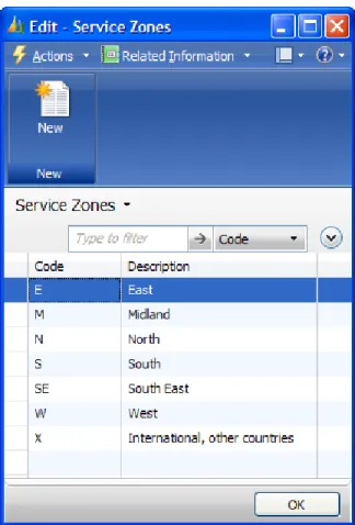 FIGURE 2.10 THE SERVICE ZONES WINDOW 