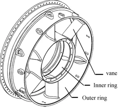 Fig. 2. Experimental setup that determined the boundary conditions.