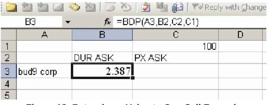 Figure 13 details the above formula, where the formula is entered into cell B3. 
