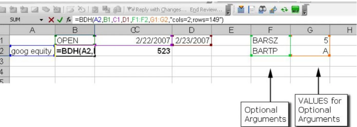 Figure 11: Intraday Historical Time Series with Optional Arguments 