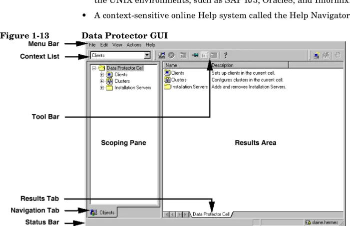 Figure 1-13 Data Protector GUI
