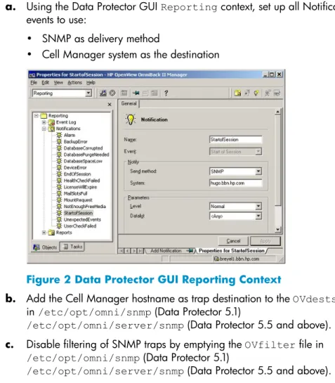 Figure 2 Data Protector GUI Reporting Context