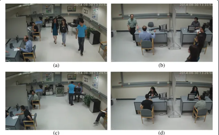 Figure 3 Some snapshots from the “office” scene. The first row show the snapshots of the “office”scene in the first activity settings from: (a) camera2 and (b) camera6