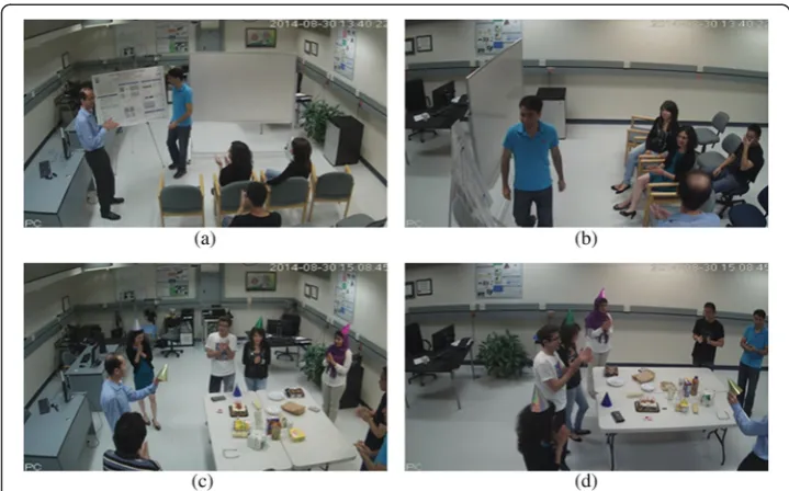 Figure 4 Some snapshots from thesnapshots of the “classroom” and “party” scene. The first row shows the snapshotsof the “classroom” scene from (a) camera2 and (b) camera4