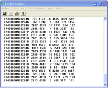 Figure 4. Example simulated U06 messages 