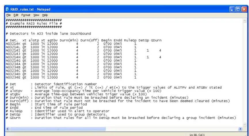 Figure 6. Example RAID rules file  