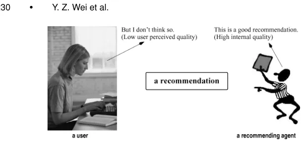 Fig. 2.Different valuations of quality.